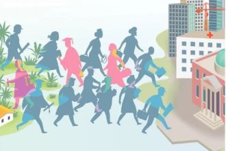 mengapa banyak orang pindah dari desa ke kota