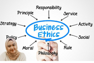 pentingnya etika dalam dunia bisnis modern